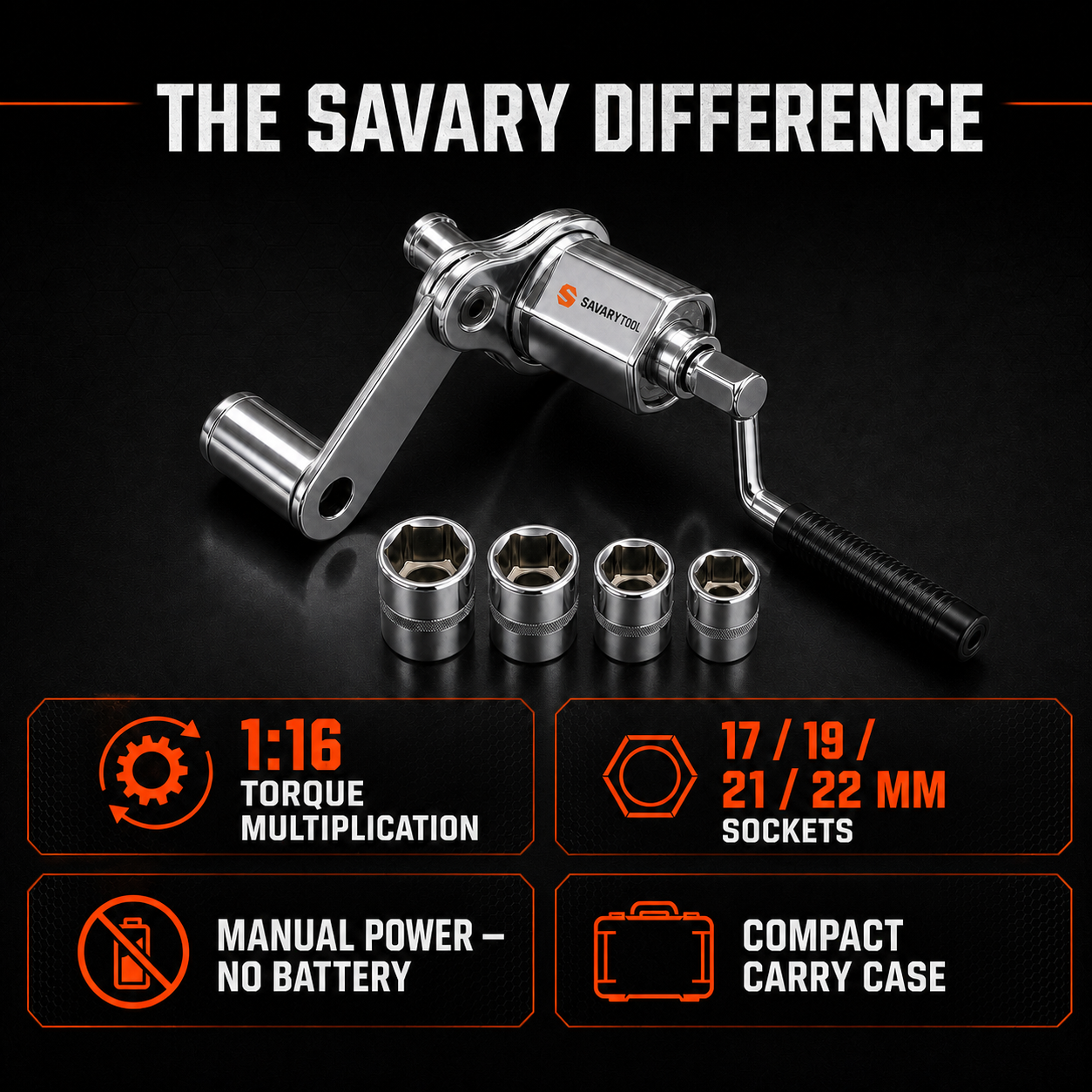 Torque Multiplier Wrench – 16:1 Gear Drive Kit | 680 N·m Output