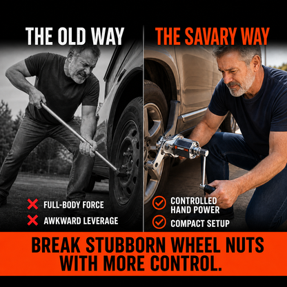 Torque Multiplier Wrench – 16:1 Gear Drive Kit | 680 N·m Output