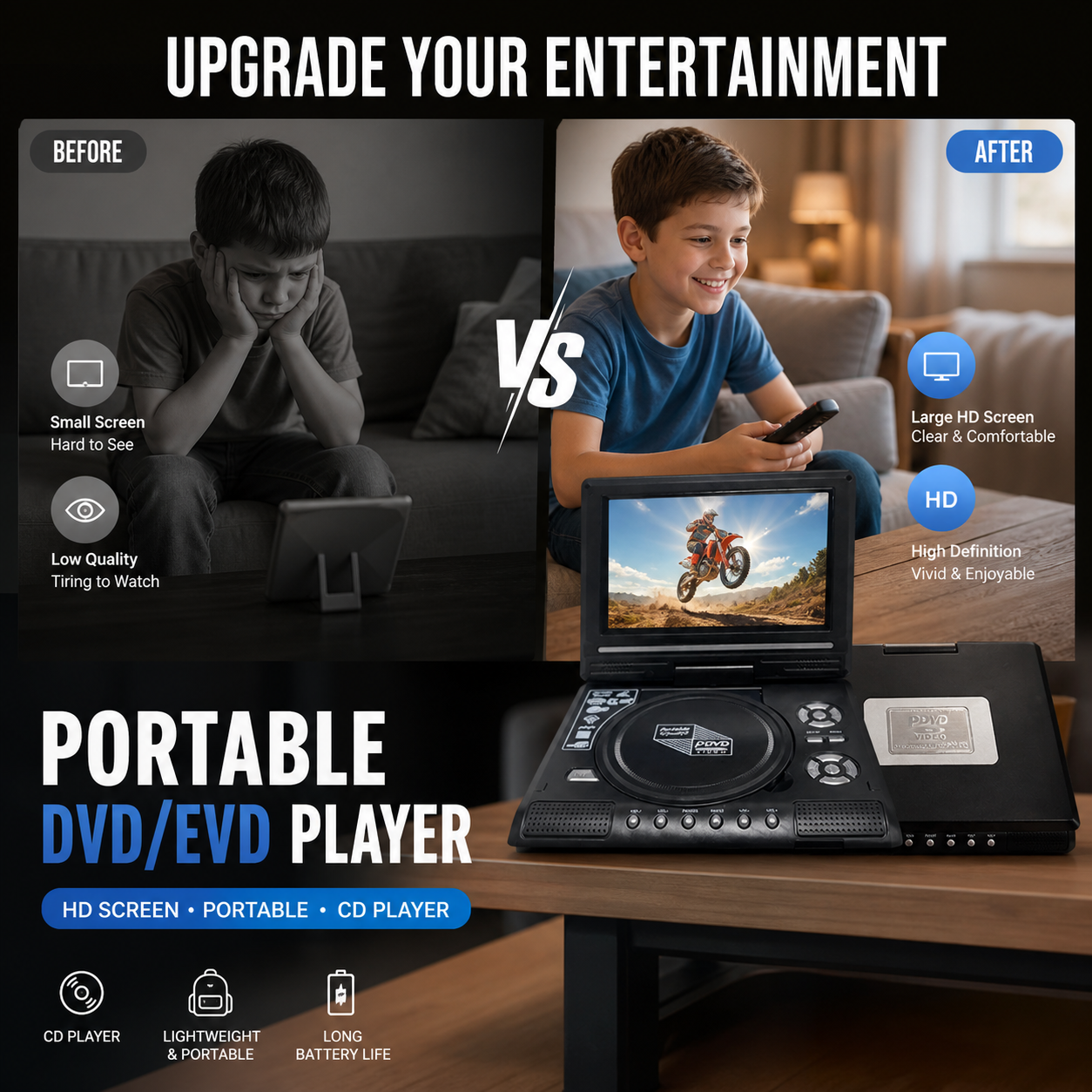 7.8" HD Portable DVD & EVD Player – Rechargeable, No Wi-Fi Needed