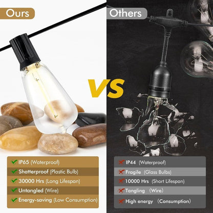 Shatterproof Outdoor String Lights