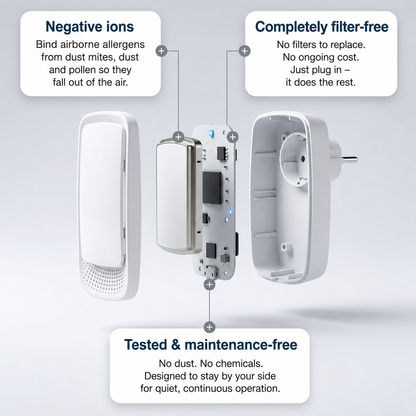 AllerClean™ - Breathe Easier, Sleep Better