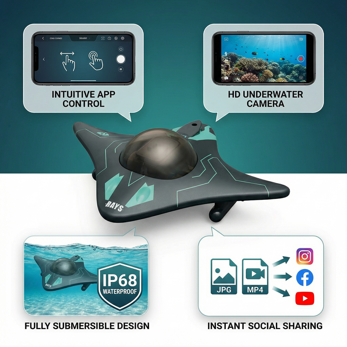 Mantavision™ App Controlled Rc Boat