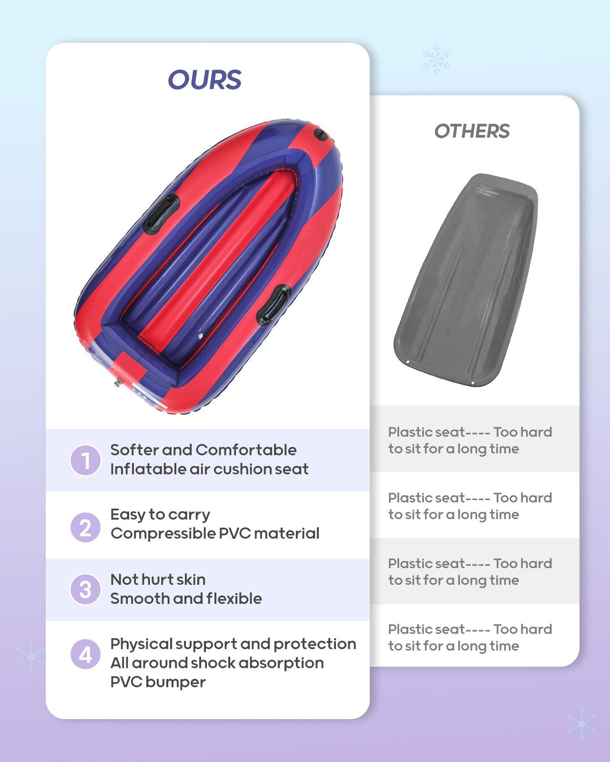 Inflatable Snow Sled with Handles