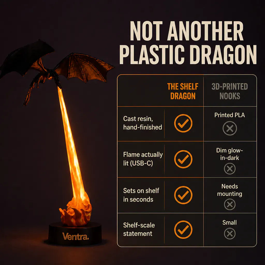 The Shelf Dragon – LED Book Guardian | Cast Resin Dragon Shelf Decor