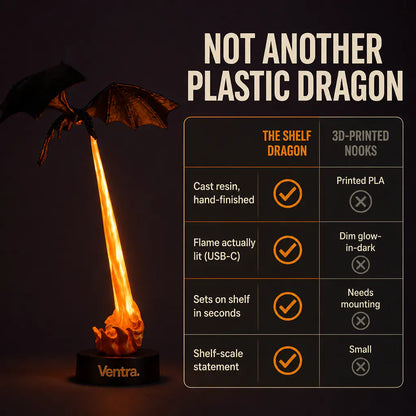 The Shelf Dragon – LED Book Guardian | Cast Resin Dragon Shelf Decor